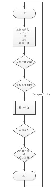 理论流程图.jpg