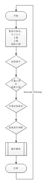 应用流程图.jpg