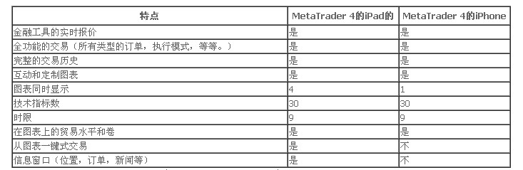 QQ截图20130711130331.jpg