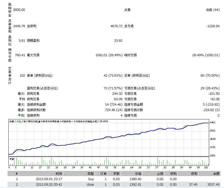 量化网格终极版1.jpg
