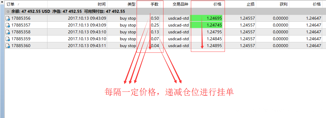 持单效果