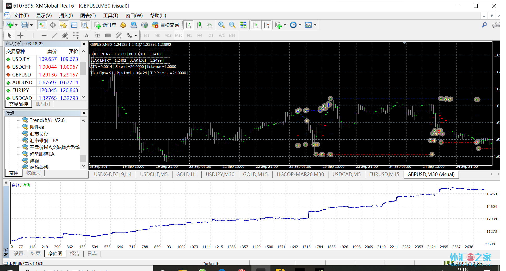 gbpusd-m30-xm-global-limited-2.png