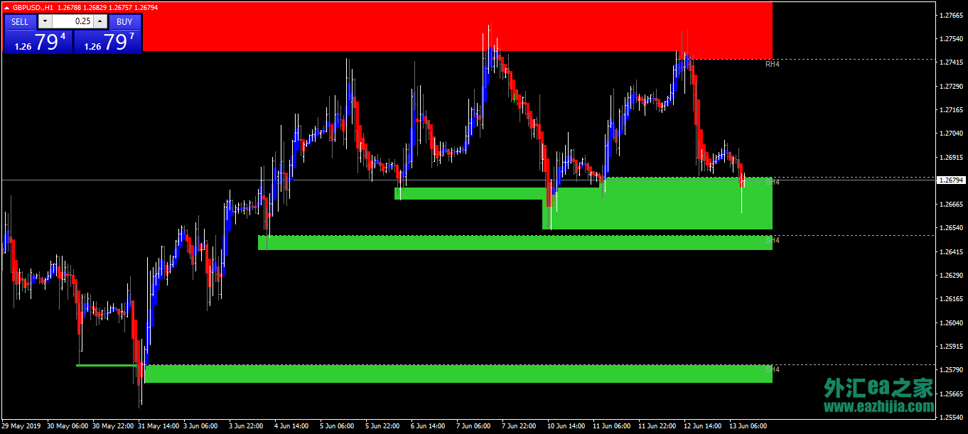 GBPUSD.H1.png