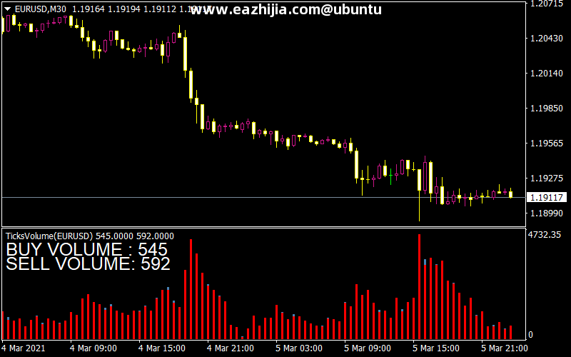 volume-ticks-sepa.png