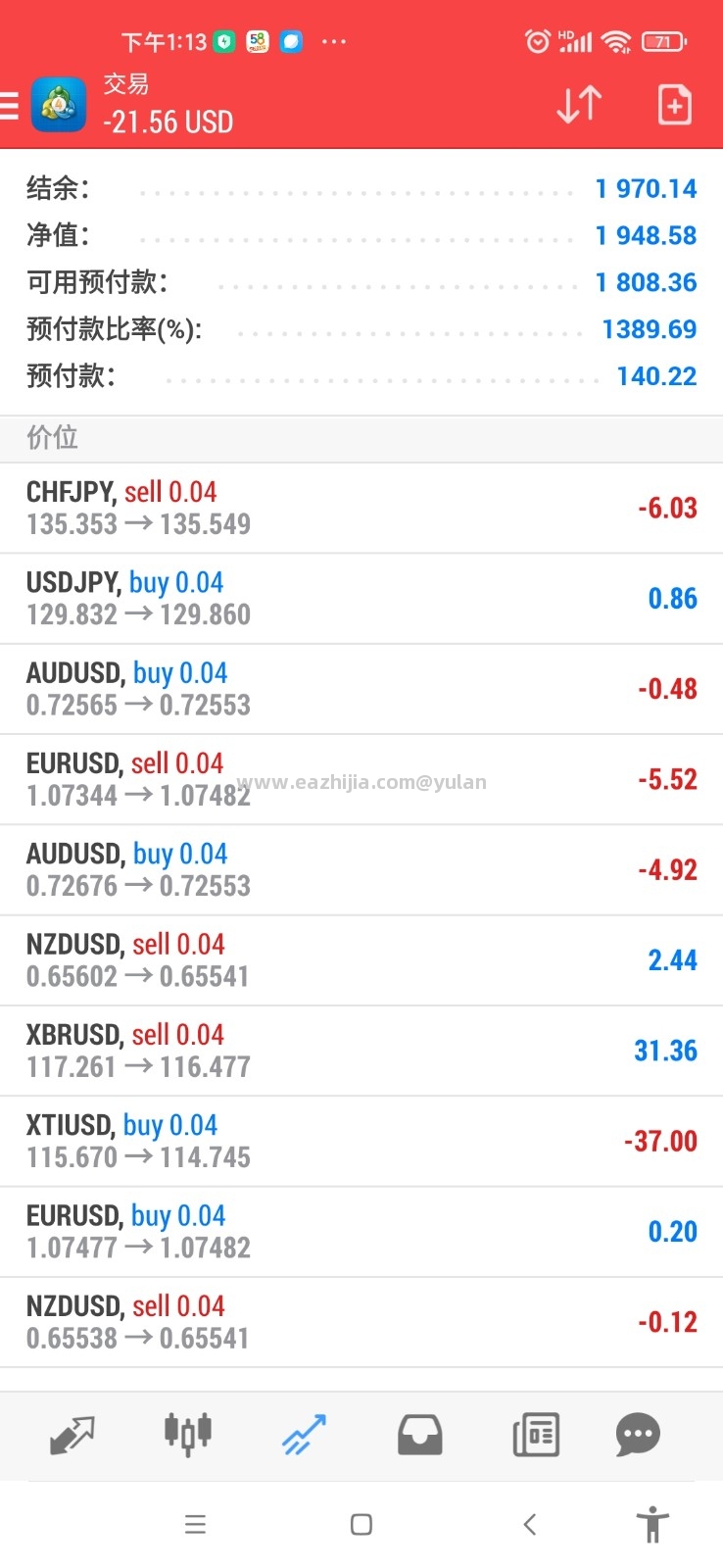 Screenshot_2022-06-03-13-13-36-284_net.metaquotes.metatrader4.jpg