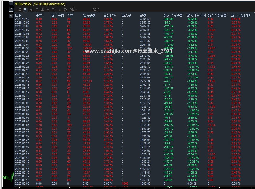 10.13顶.png