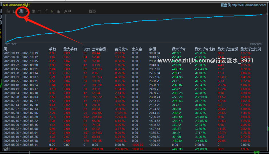 10.15顶.png