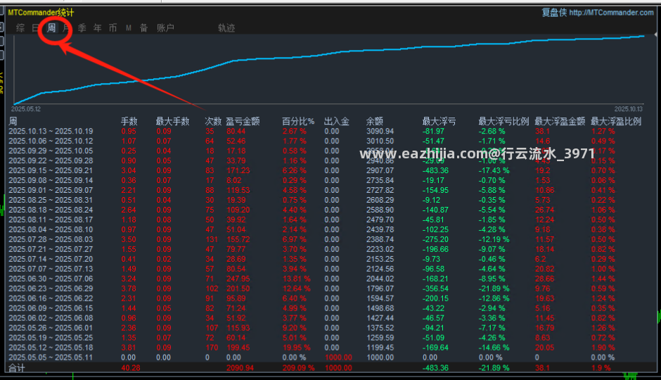 10.15顶.png