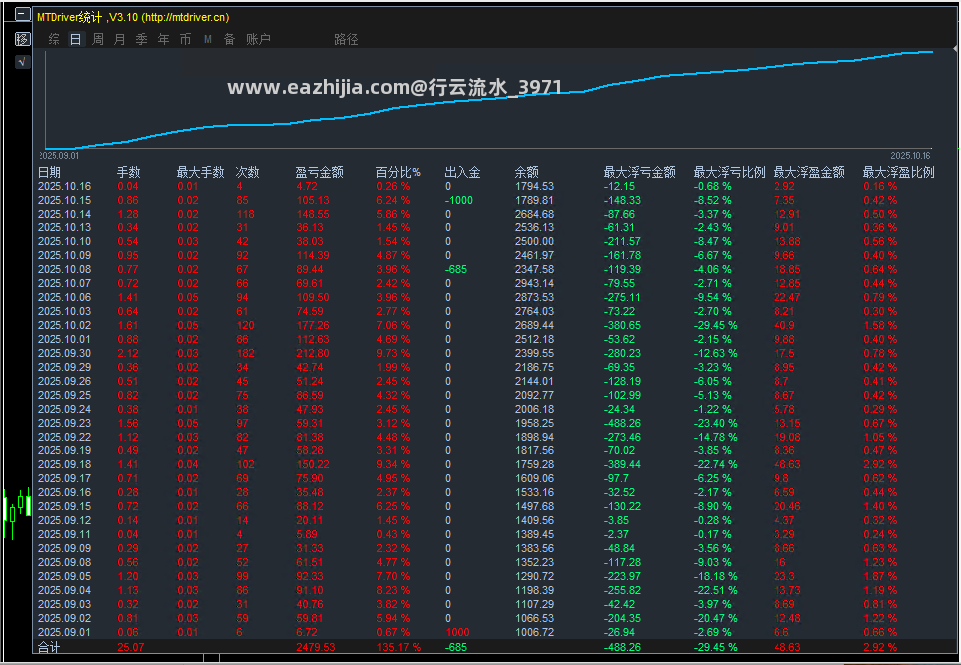 10.16顶.png