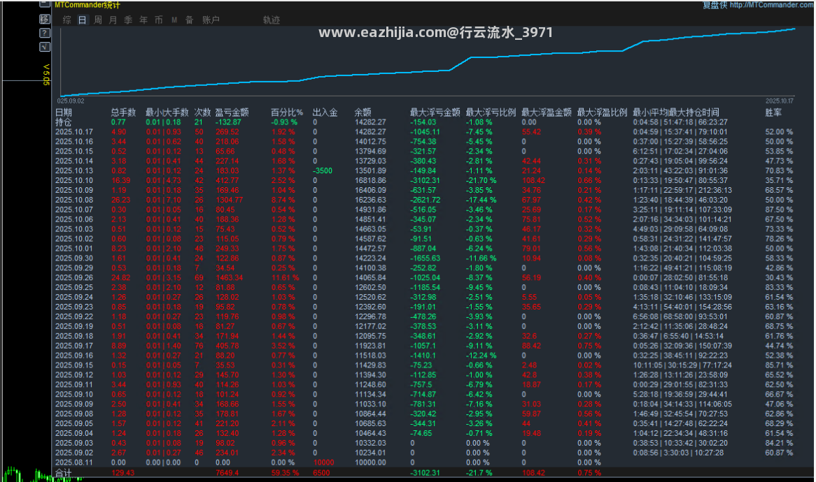 10.20顶.png