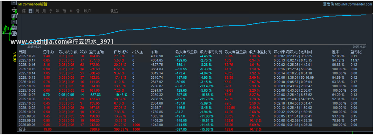 10.21顶.png