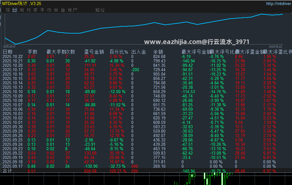 10.23顶.png