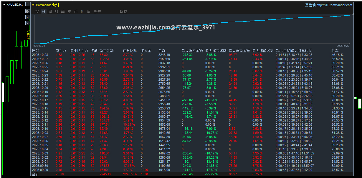 10.28顶.png