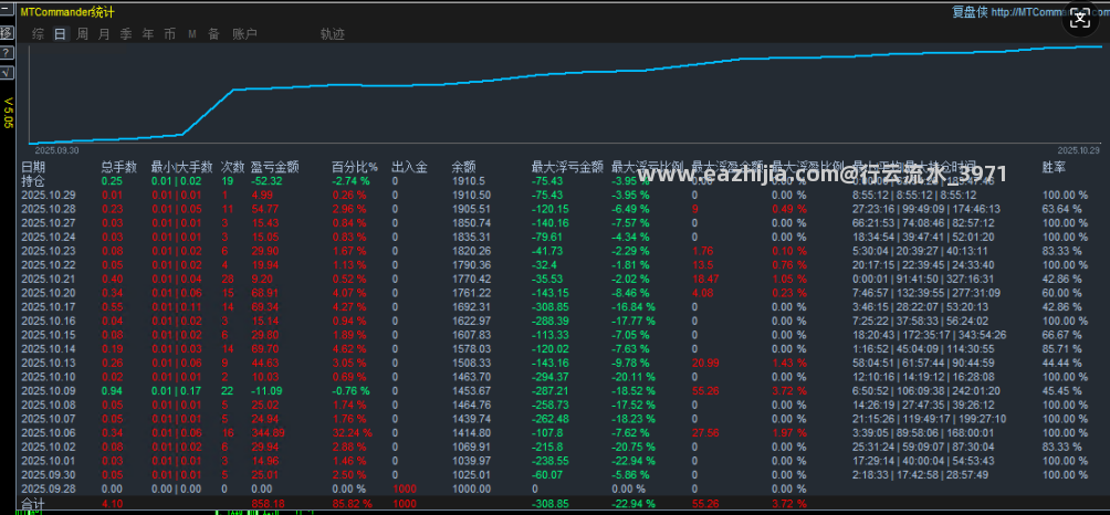 10.29顶1.png
