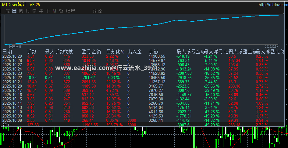 10.30顶.png