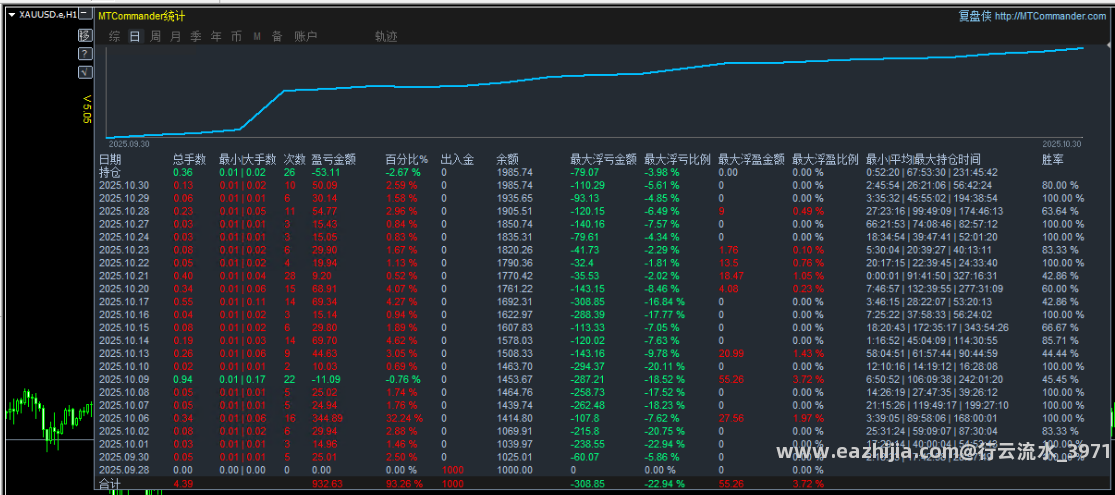 10.31顶.png