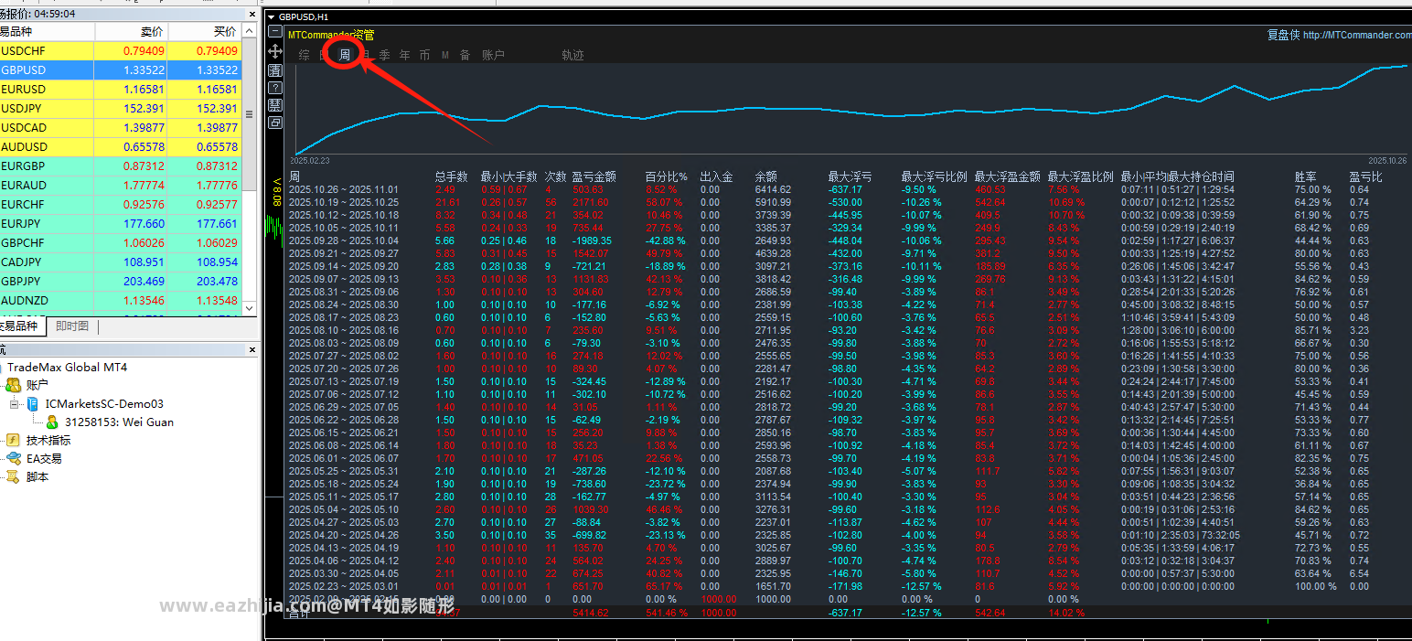31258153最新图10.28.png