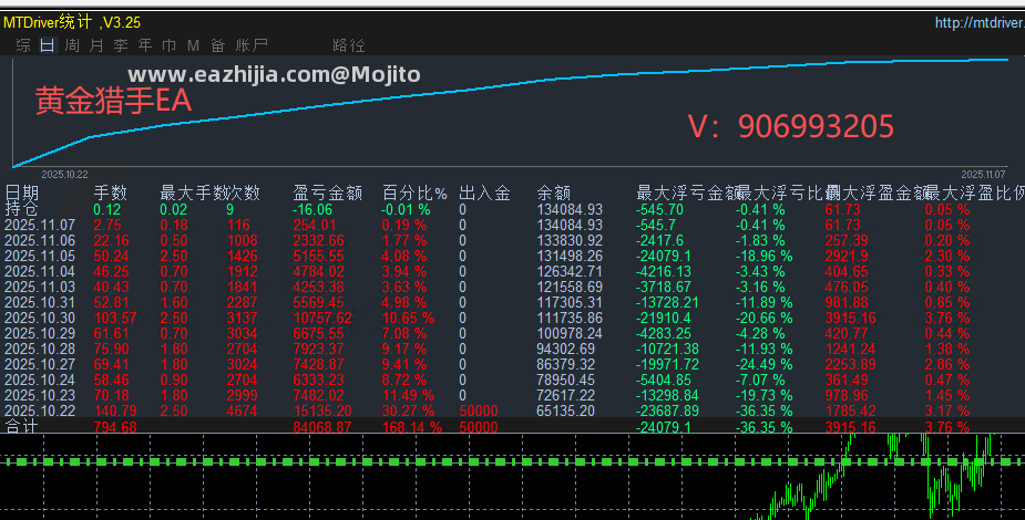 11.1顶帖.png