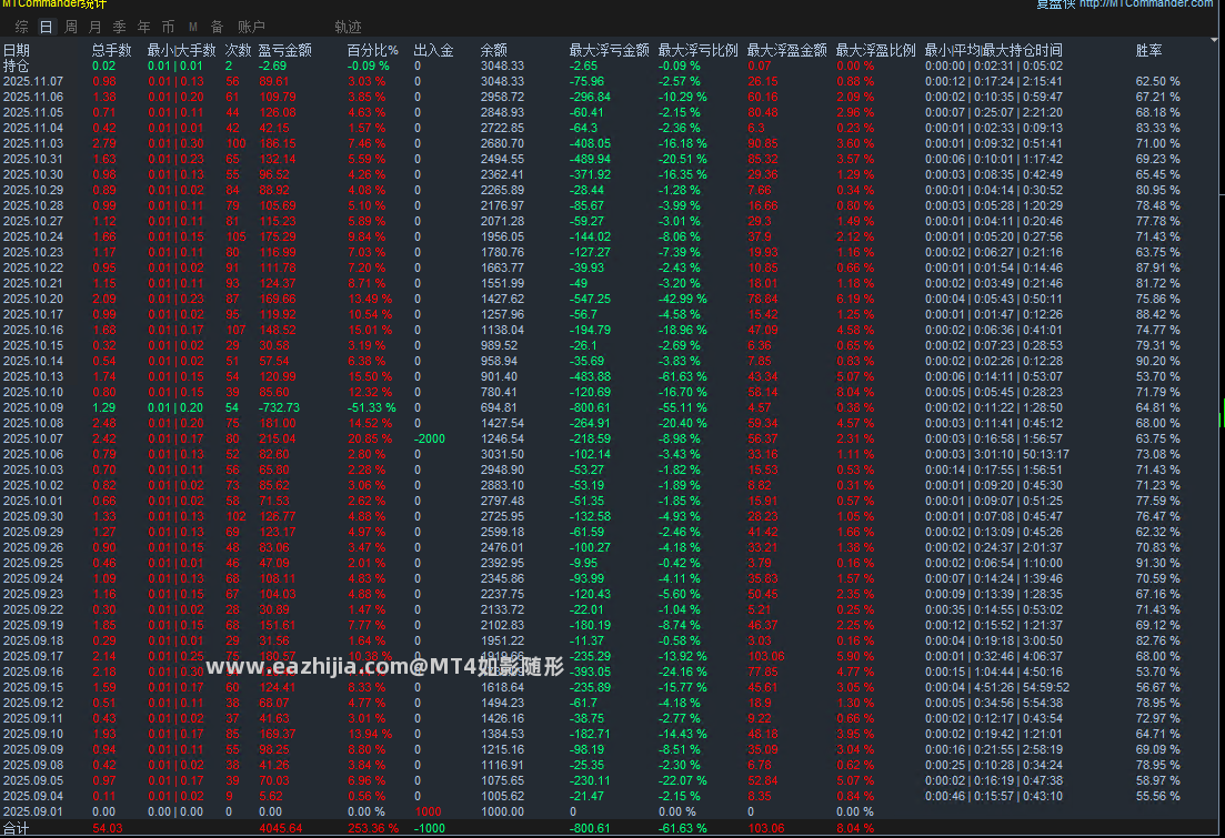 1568023最新图11.10.png