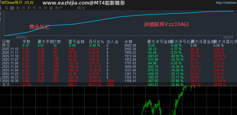 14号顶帖子 有字.png