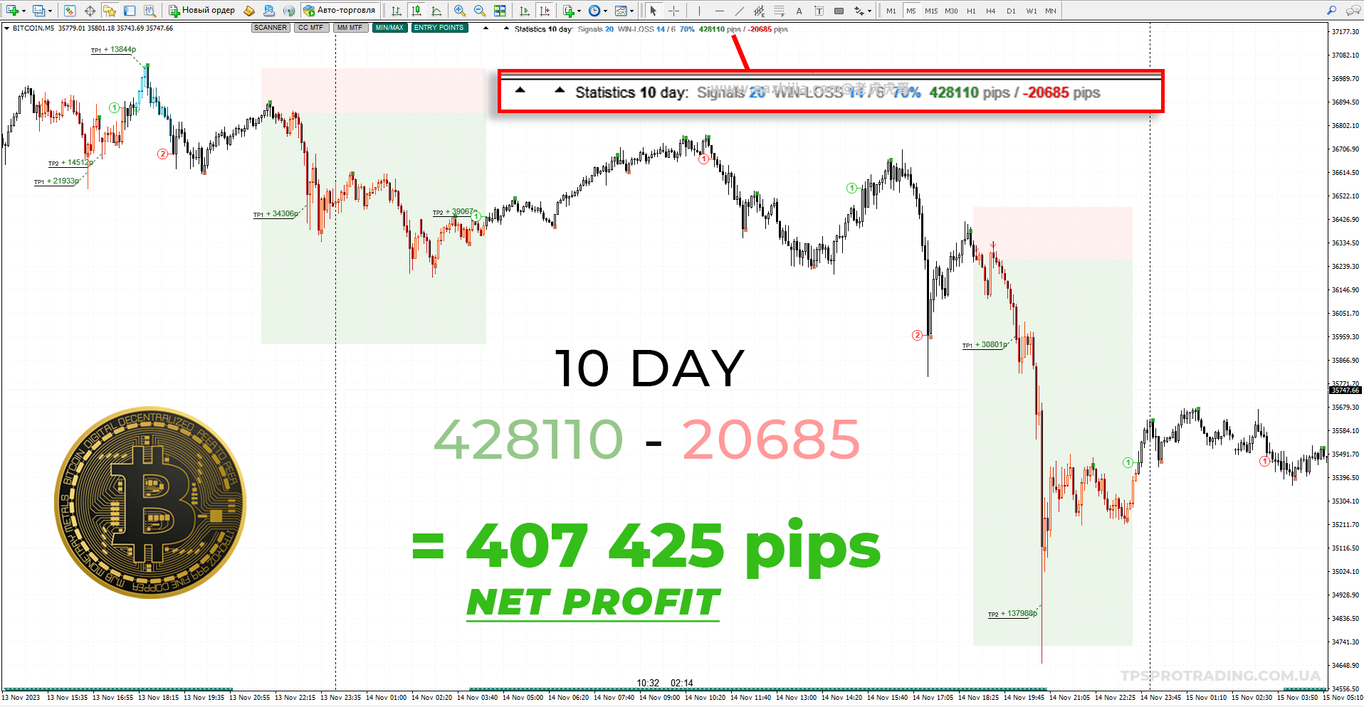 tpsprotrend-pro-screen-9354.png