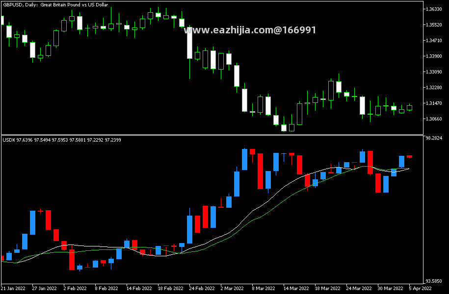 USDX-MT5.png