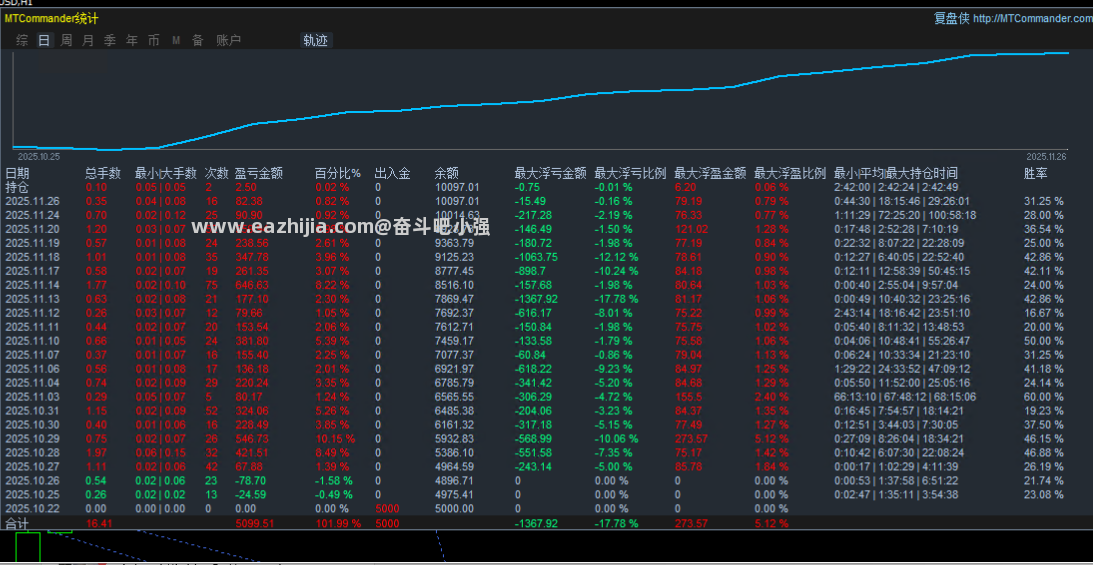 微信图片_20251128094042_25_25.png
