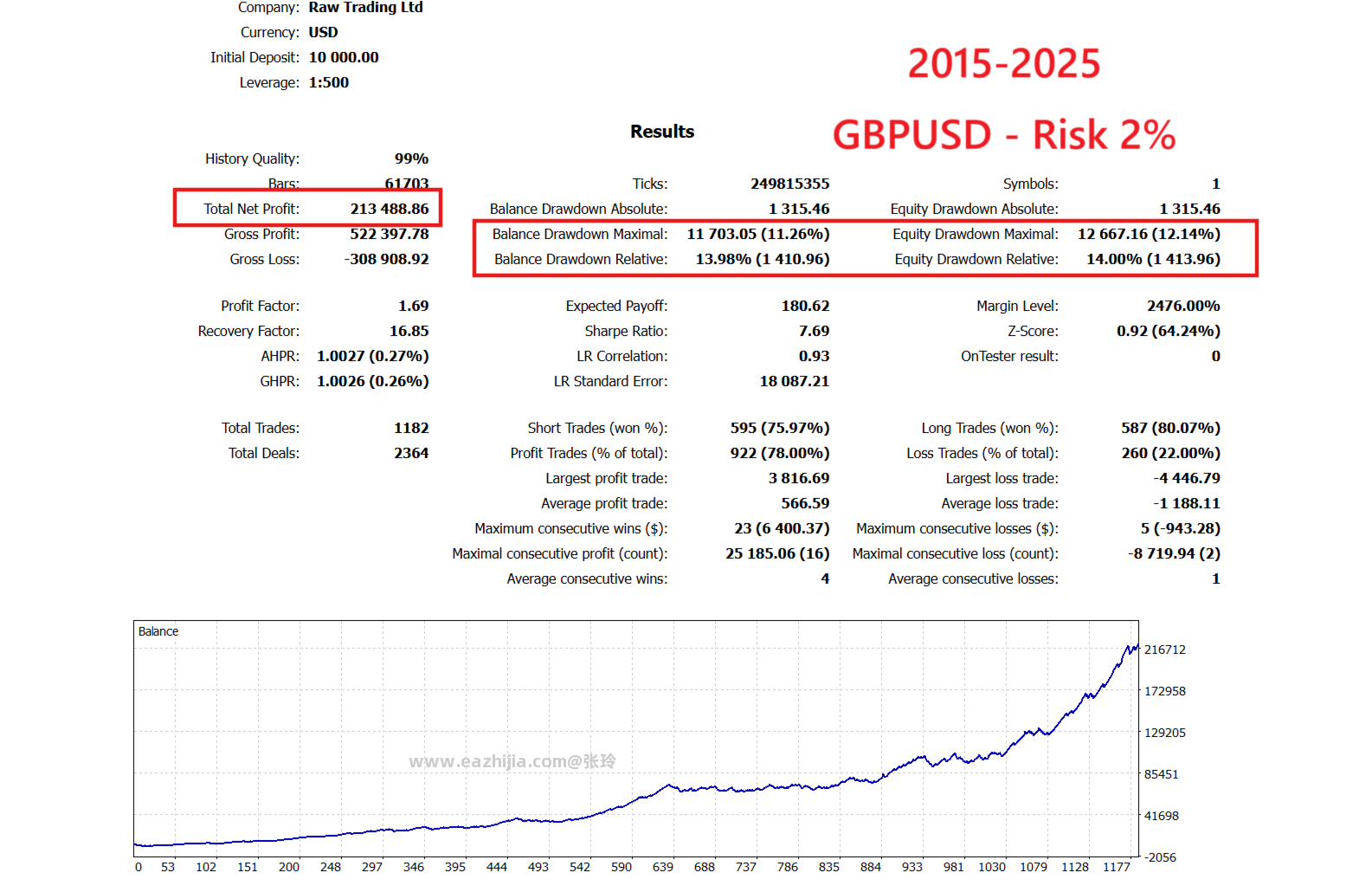 ea-forex-scalping-screen-3499.png
