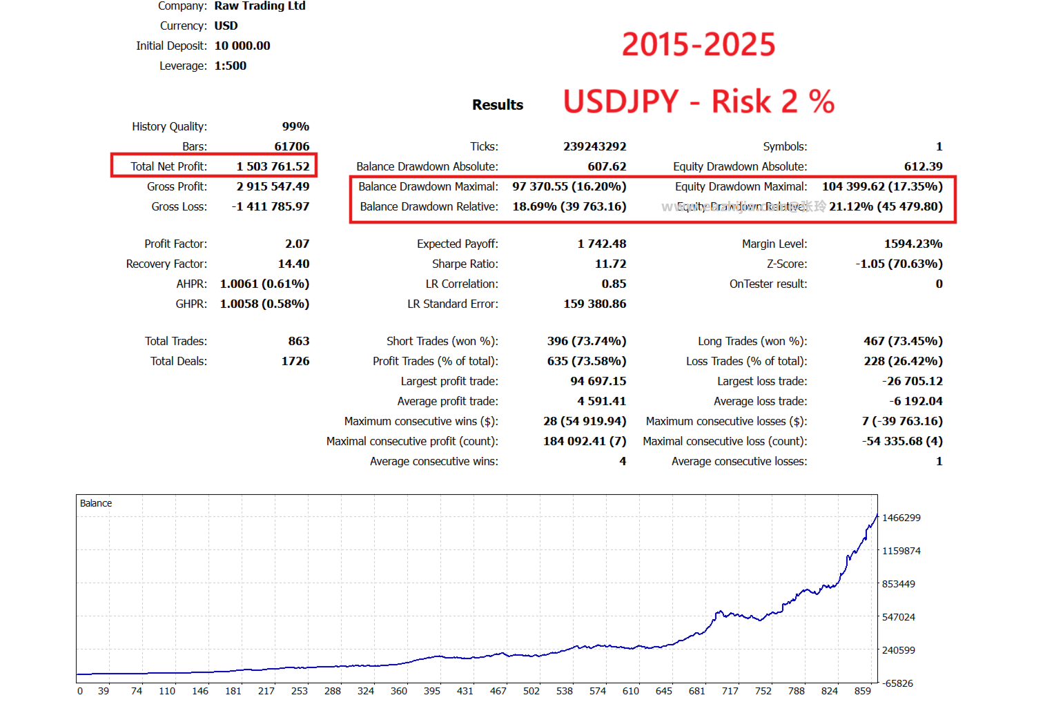 ea-forex-scalping-screen-3336.png
