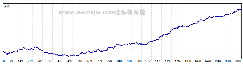 一次一单9-28点.png