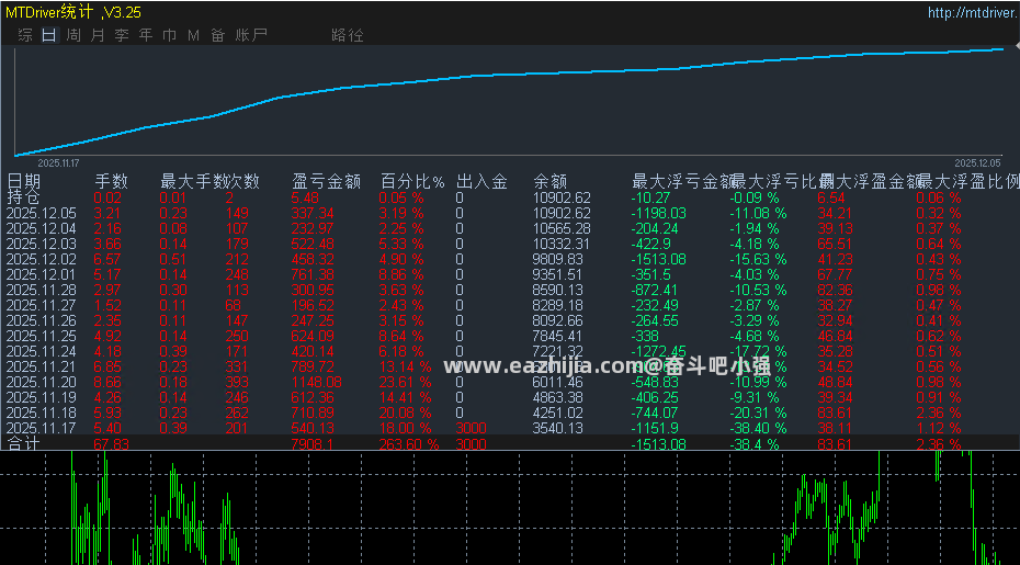 XAU猎手.png