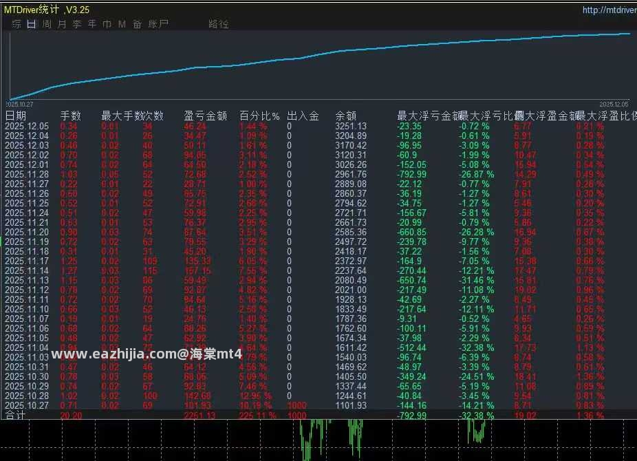 微信图片_2025-12-07_175233_367.jpg