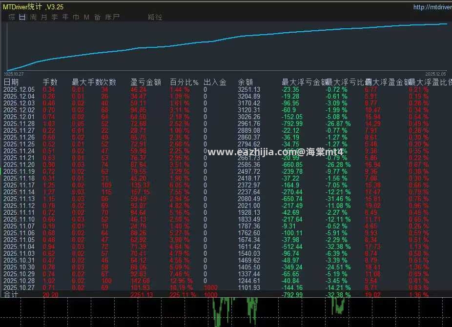 微信图片_2025-12-07_175233_367.jpg