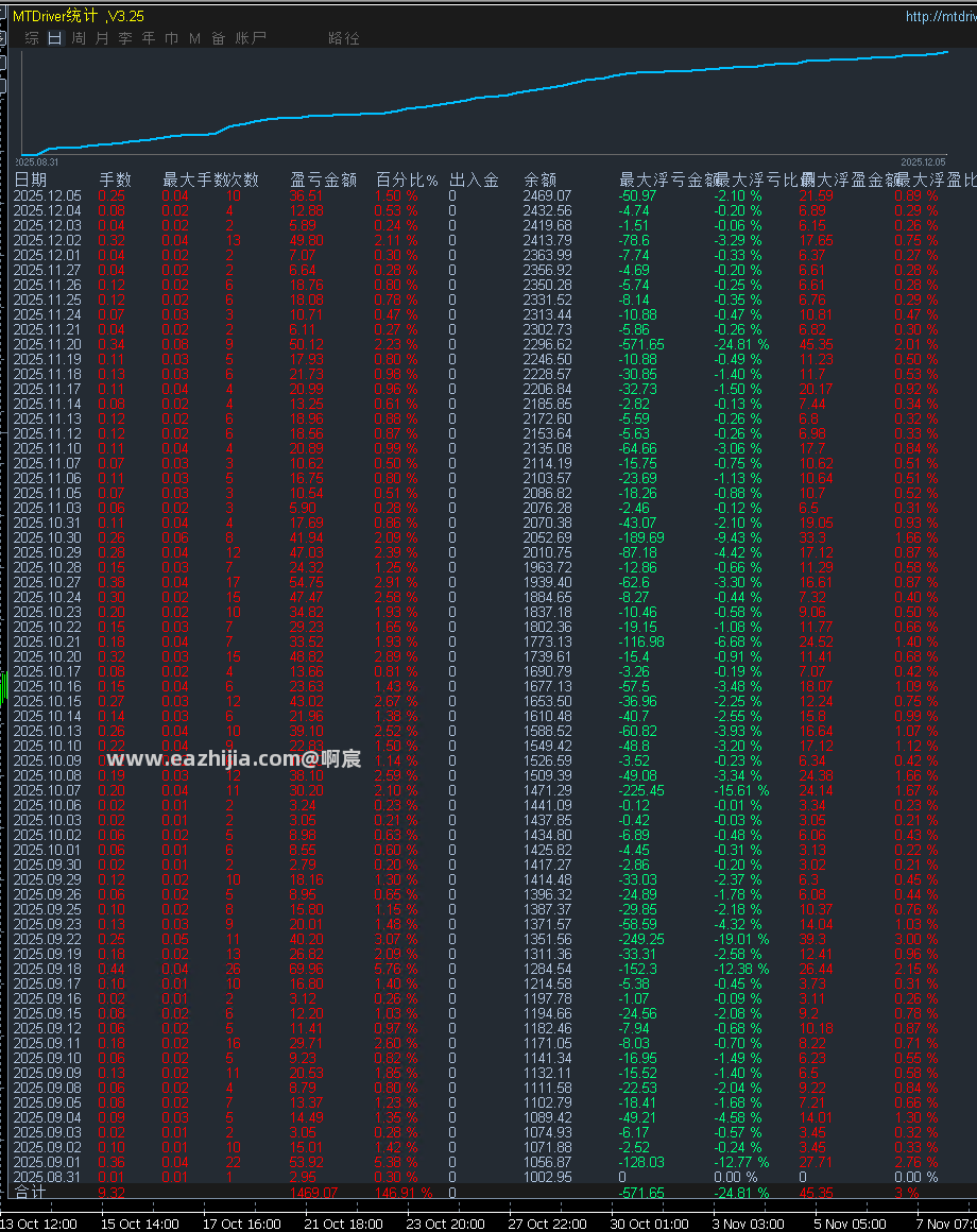 b51f1cbb17f35b643e219e16bd57f656.png