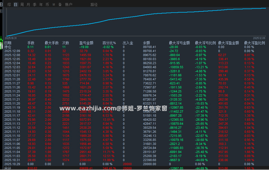 统计图8.png