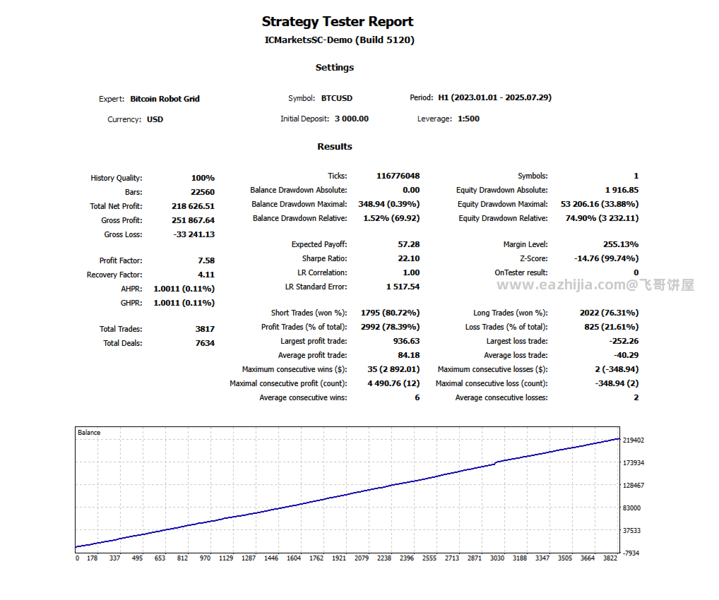 bitcoin-robot-grid-mt4-screen-7363.png