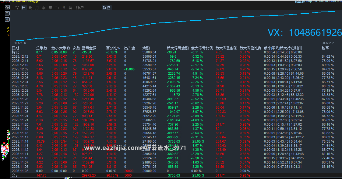 12.12顶1.png