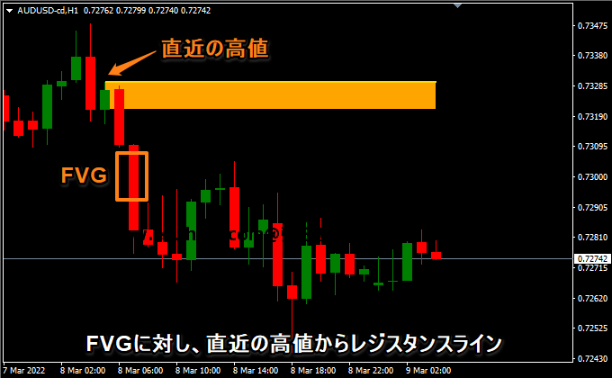 fair_value_gap5.png
