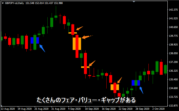 fair_value_gap3.png