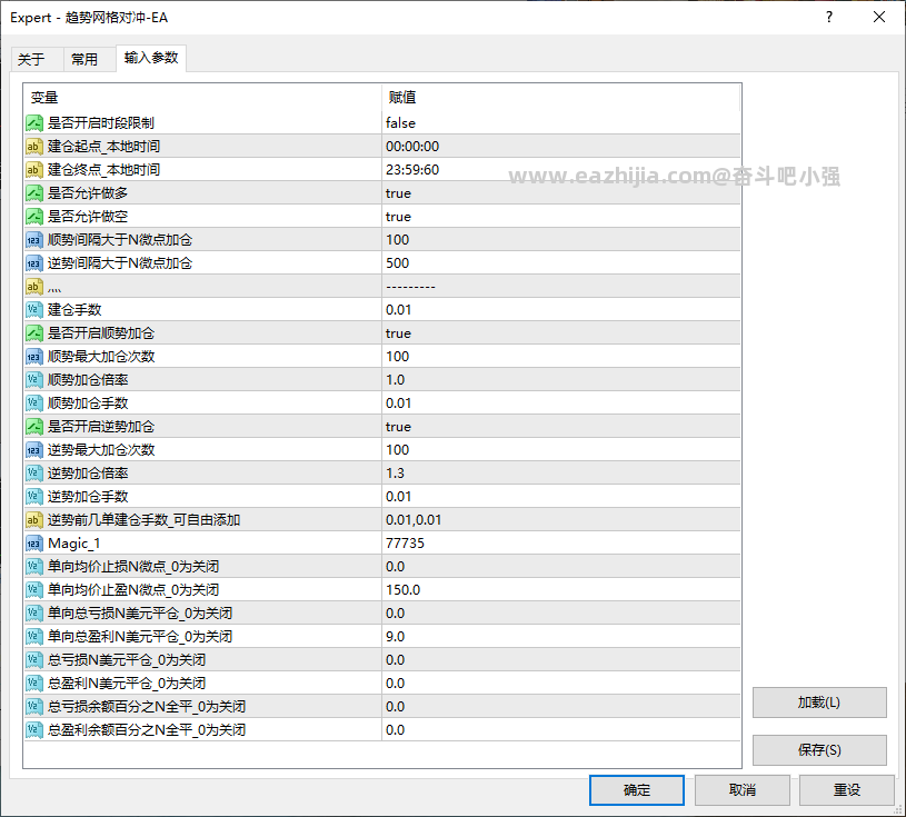 趋势网格对冲EA.png