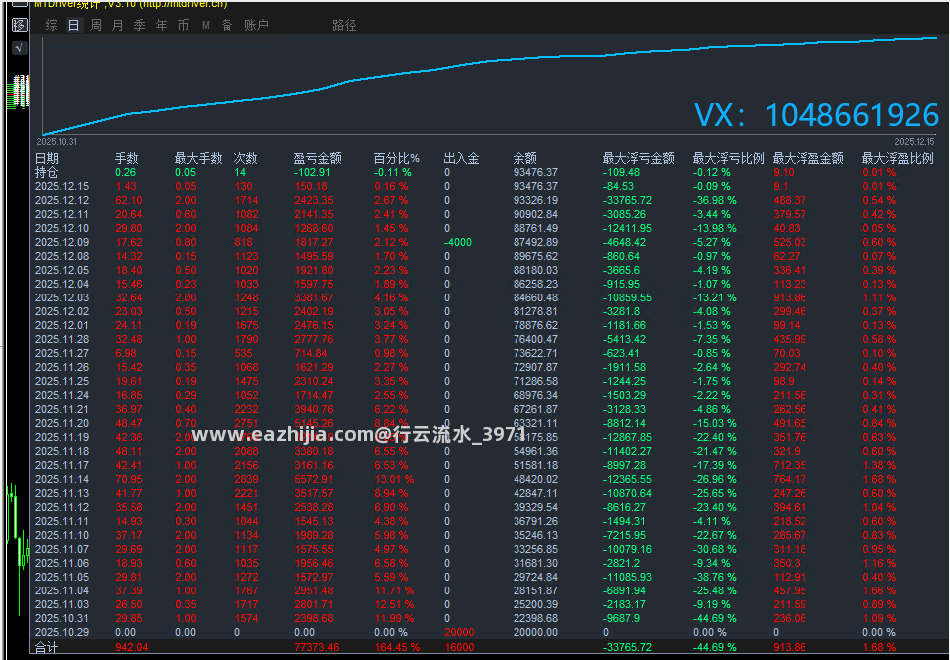 12.16顶1.png