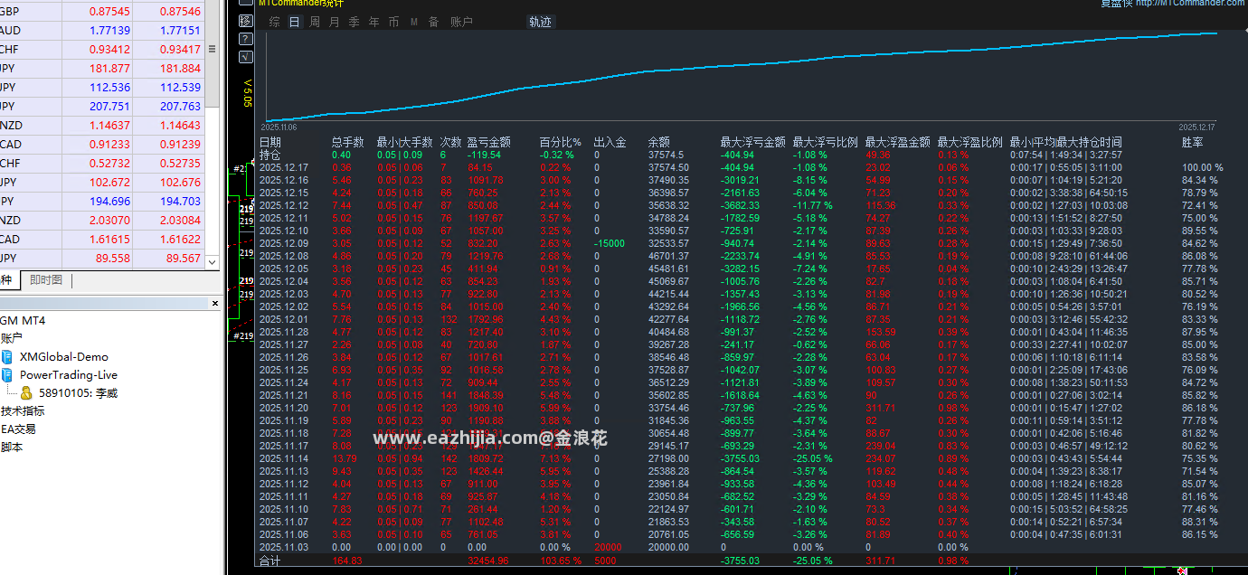 7a29309adf68d02a0547c91f03851631.png