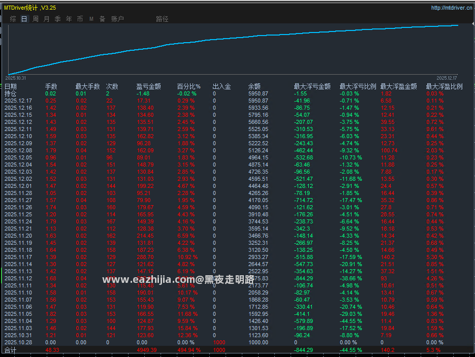 对锁.png