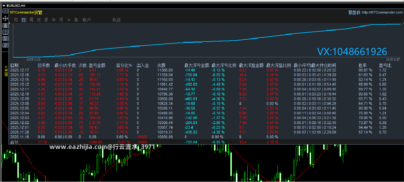 12.17顶1.png