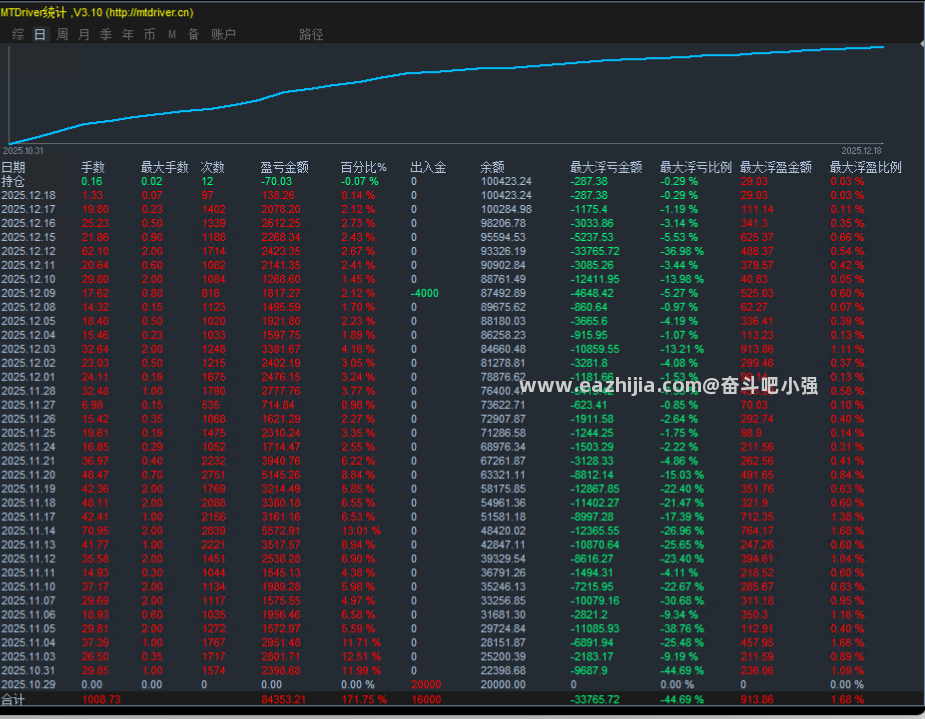 黄金狙击手.png