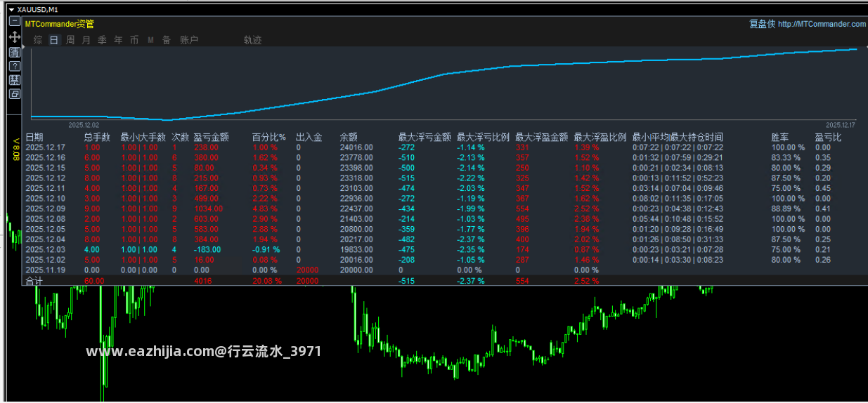 12.18发图1.png