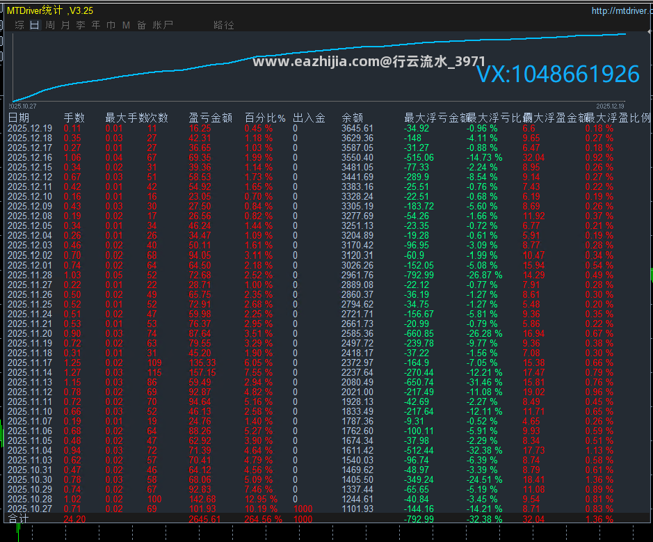12.19顶.png