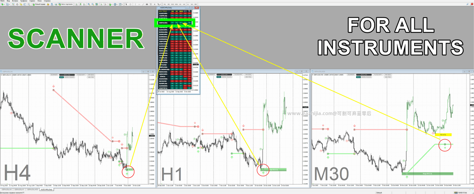 trend-lines-pro-screen-4536.png