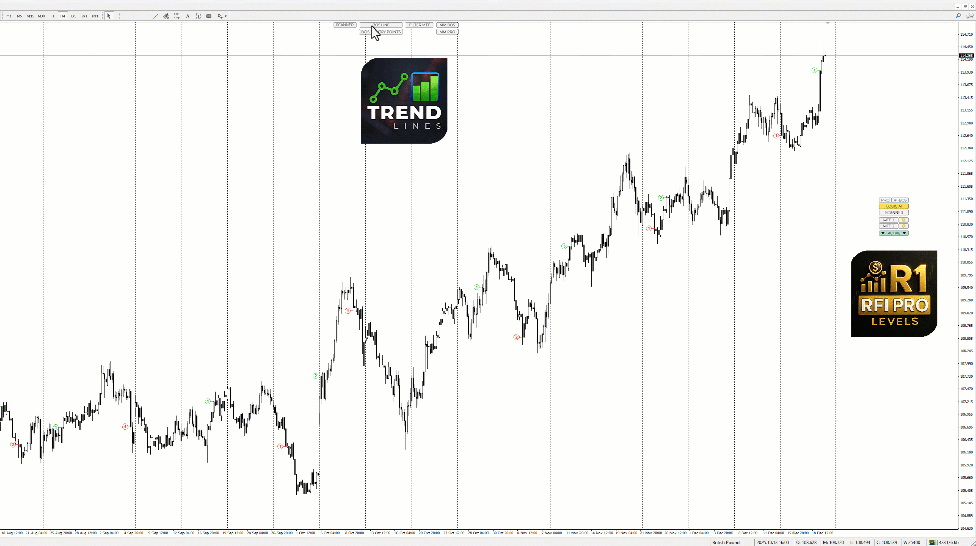 trend-lines-pro-screen-1705.gif