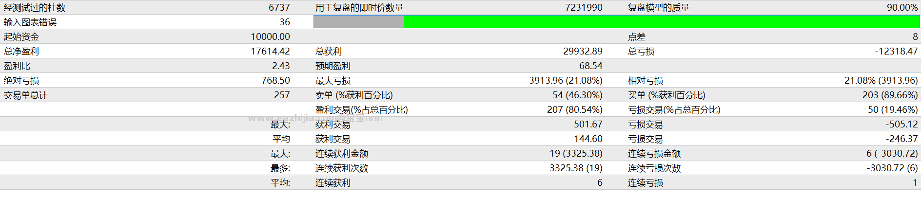 回测报告2.png
